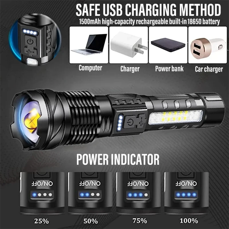 Krachtige LED-zaklamp Oplaadba - Outdoor Power For Camping recensie en prijs