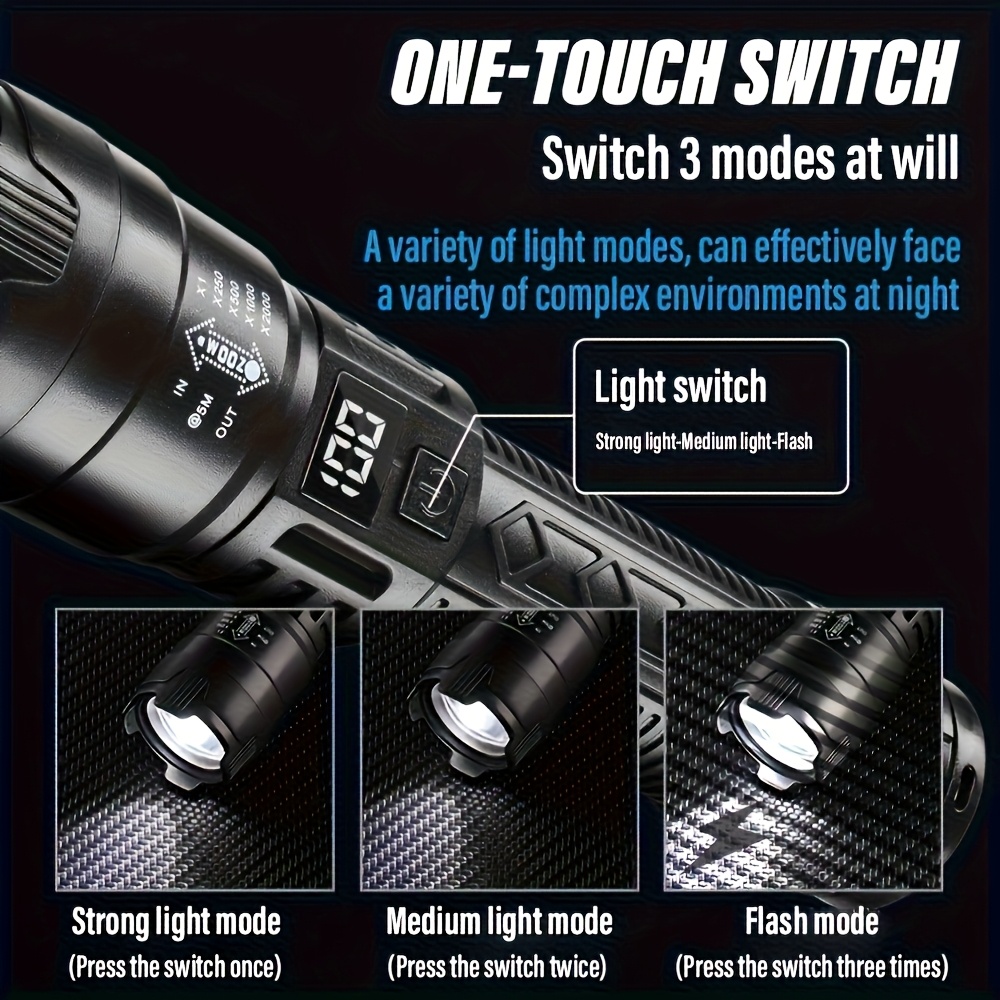 Hoge Sterke Power Led Zaklampe - Outdoor Power Usb recensie en prijs
