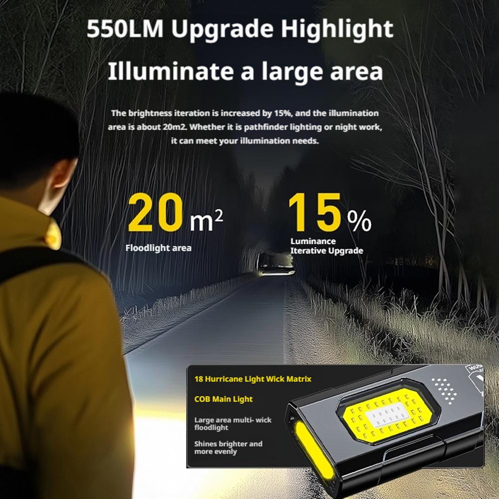 LED-sleutelhangerzaklamp USB C - Outdoor Power Usb recensie en prijs
