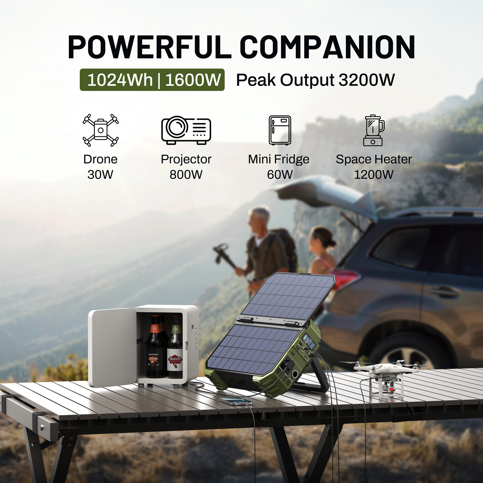 1600W Draagbare Powerstation m - Panel Power Outdoor recensie en prijs