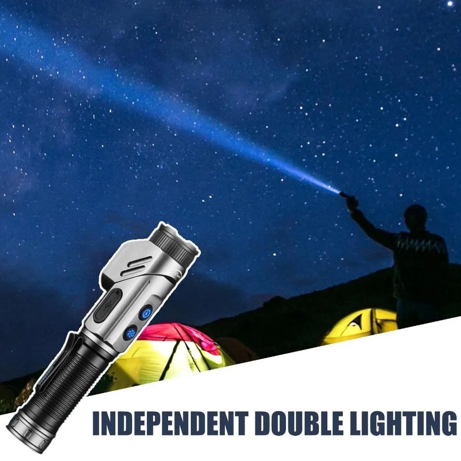 Krachtige Mini LED-zaklamp 90  - Outdoor Power For Camping recensie en prijs