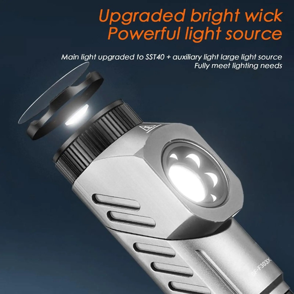 Krachtige Mini LED-zaklamp 90  - Outdoor Power For Camping recensie en prijs