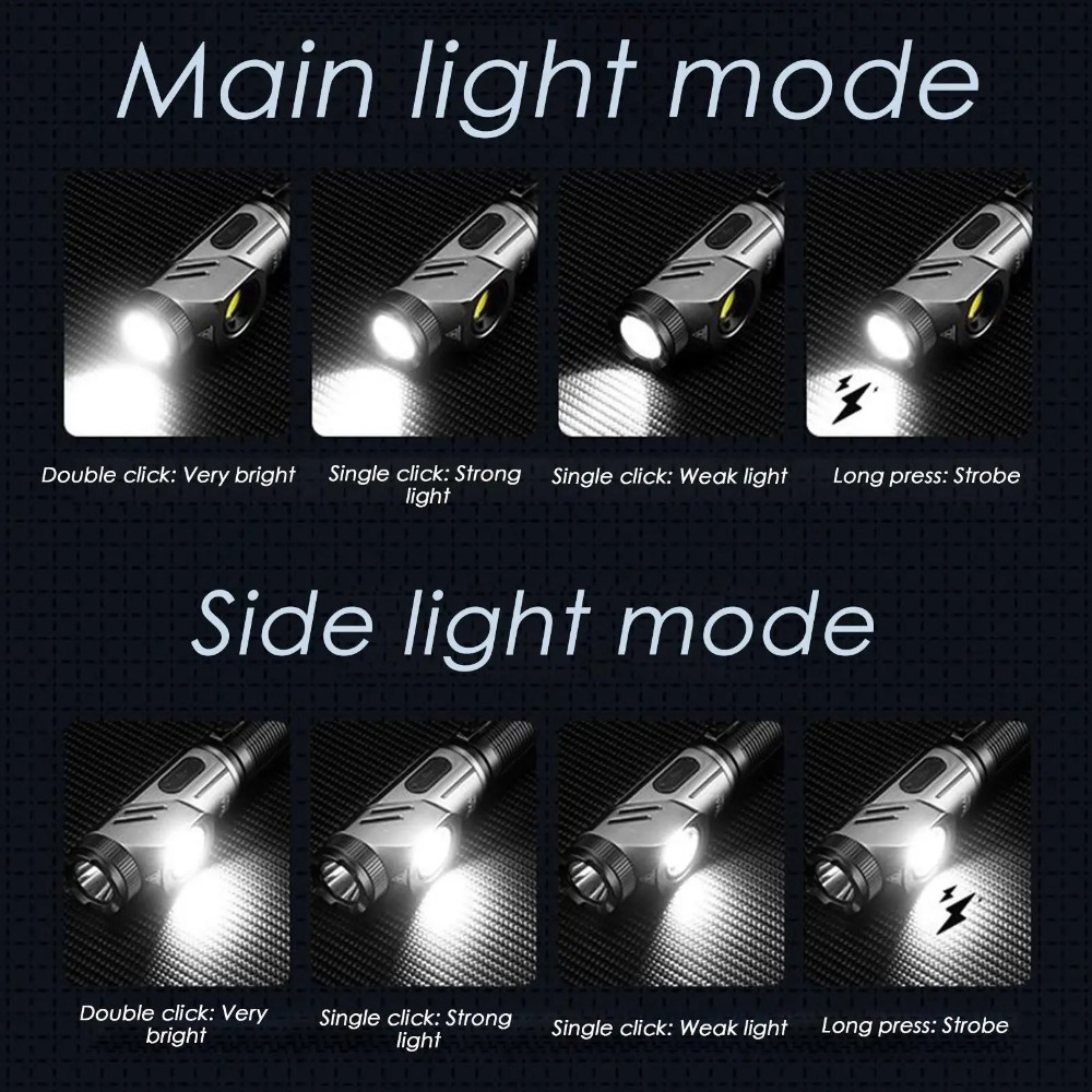 Krachtige Mini LED-zaklamp 90  - Outdoor Power For Camping recensie en prijs