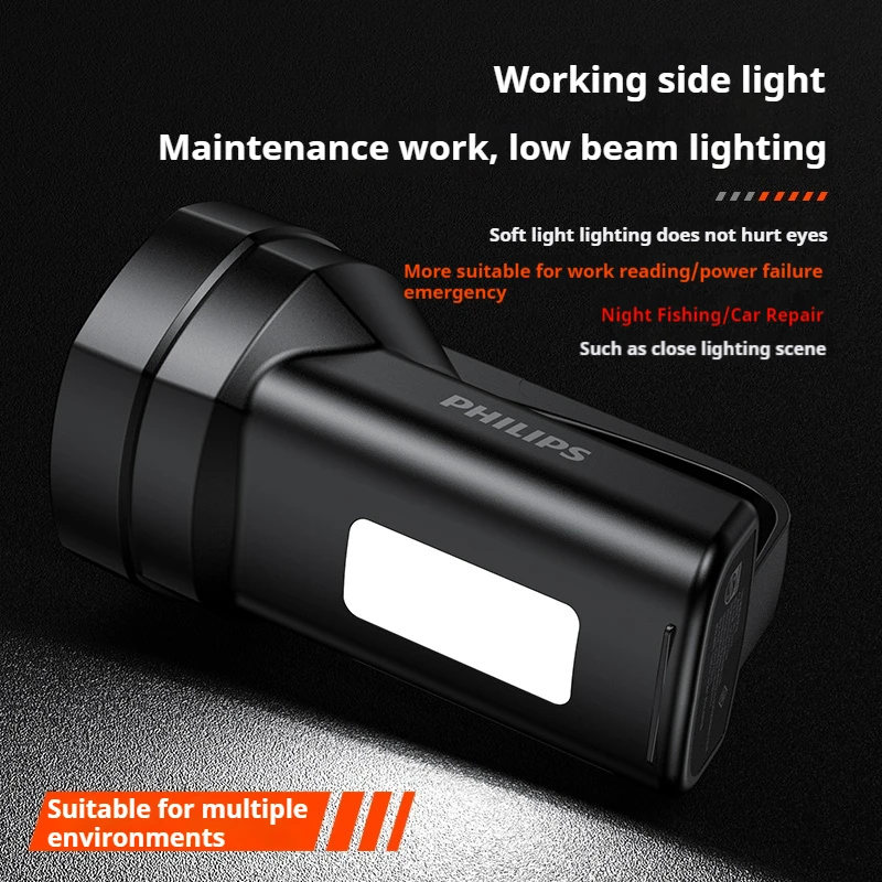 Nieuwe Philips SFL3121 USB opl - Outdoor Power Usb recensie en prijs