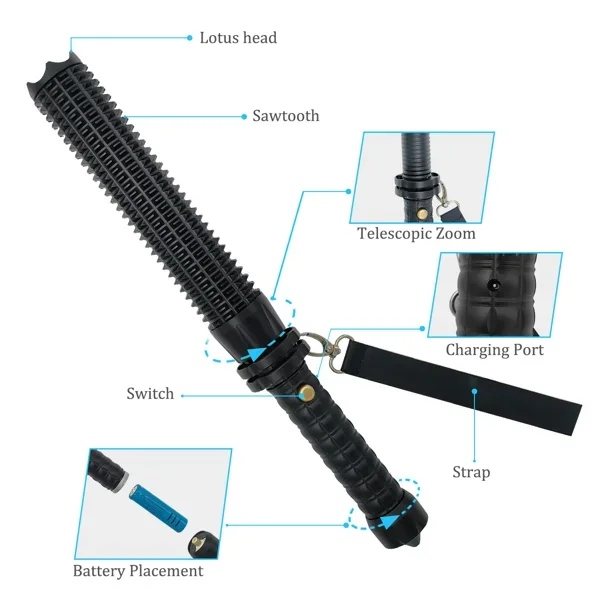 USB Oplaadbare LED Zaklamp Int - Outdoor Power Usb recensie en prijs