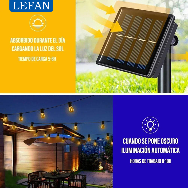 Op zonne-energie werkende led- - Outdoor Power For Christmas Lights recensie en prijs