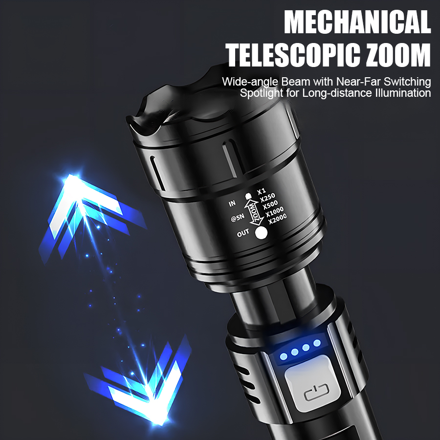 High Power P50 LED-zaklamp USB - Outdoor Power For Camping recensie en prijs