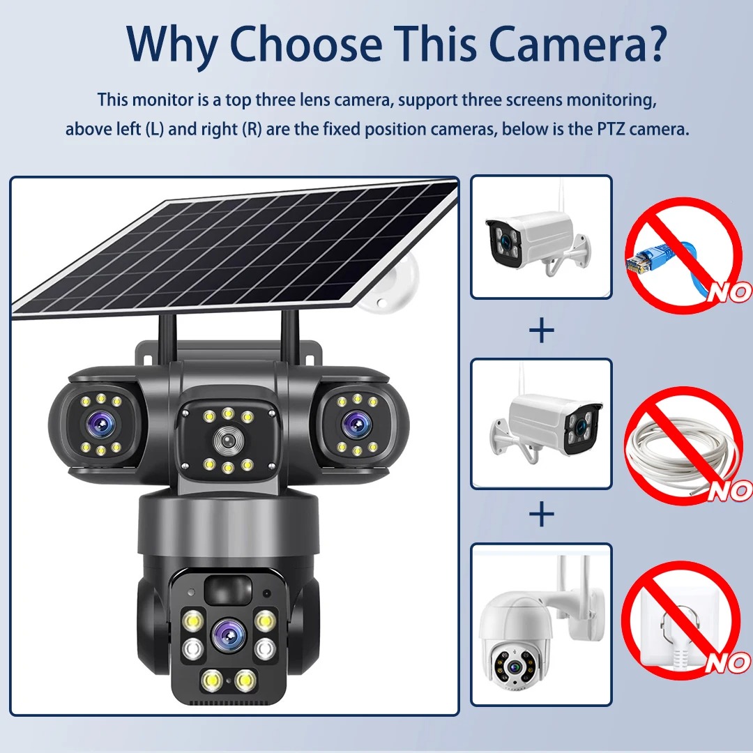 V380 3-scherms 3-lens WIFI cam - Outdoor Power Distribution Panel recensie en prijs
