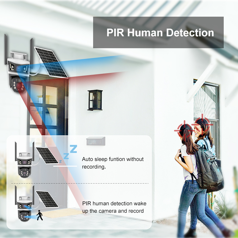12MP 6K Solar Beveiligingscame - Outdoor Power Distribution Panel recensie en prijs