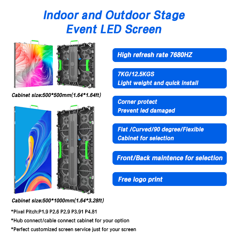 Energiezuinig LED-scherm met l - Panel Power Outdoor recensie en prijs