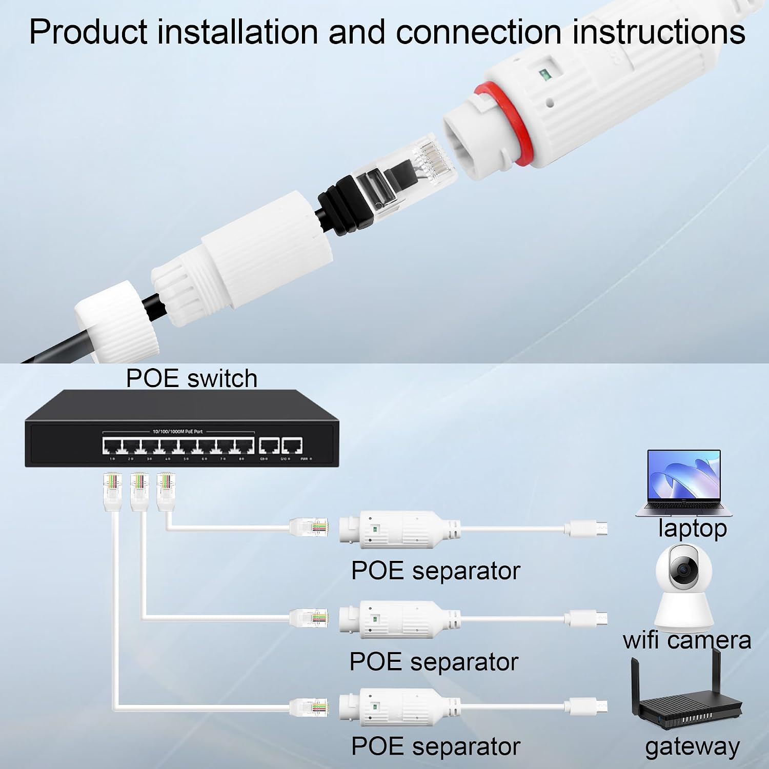 POE naar USB-C stroomconverter - Outdoor Power Adapter Usb C recensie en prijs
