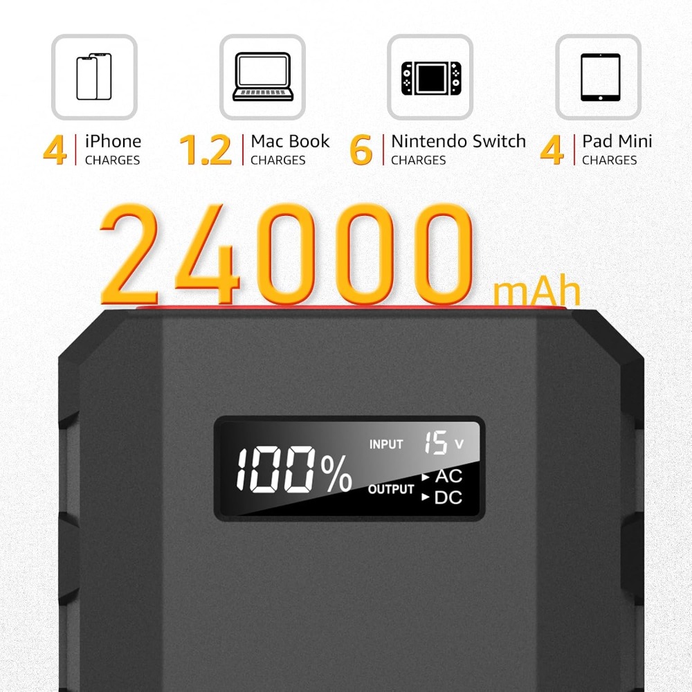 24000mAh draagbare powerbank m - Outdoor Power Bank With Ac Outlet recensie en prijs
