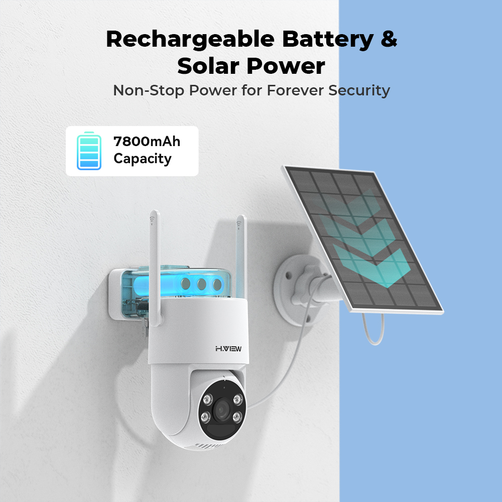 H.VIEW 2PCS PIR Batterijgevoed - Outdoor Power Distribution Panel recensie en prijs