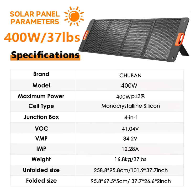 200W opvouwbaar zonnepaneel 40 - Outdoor Power Distribution Panel recensie en prijs