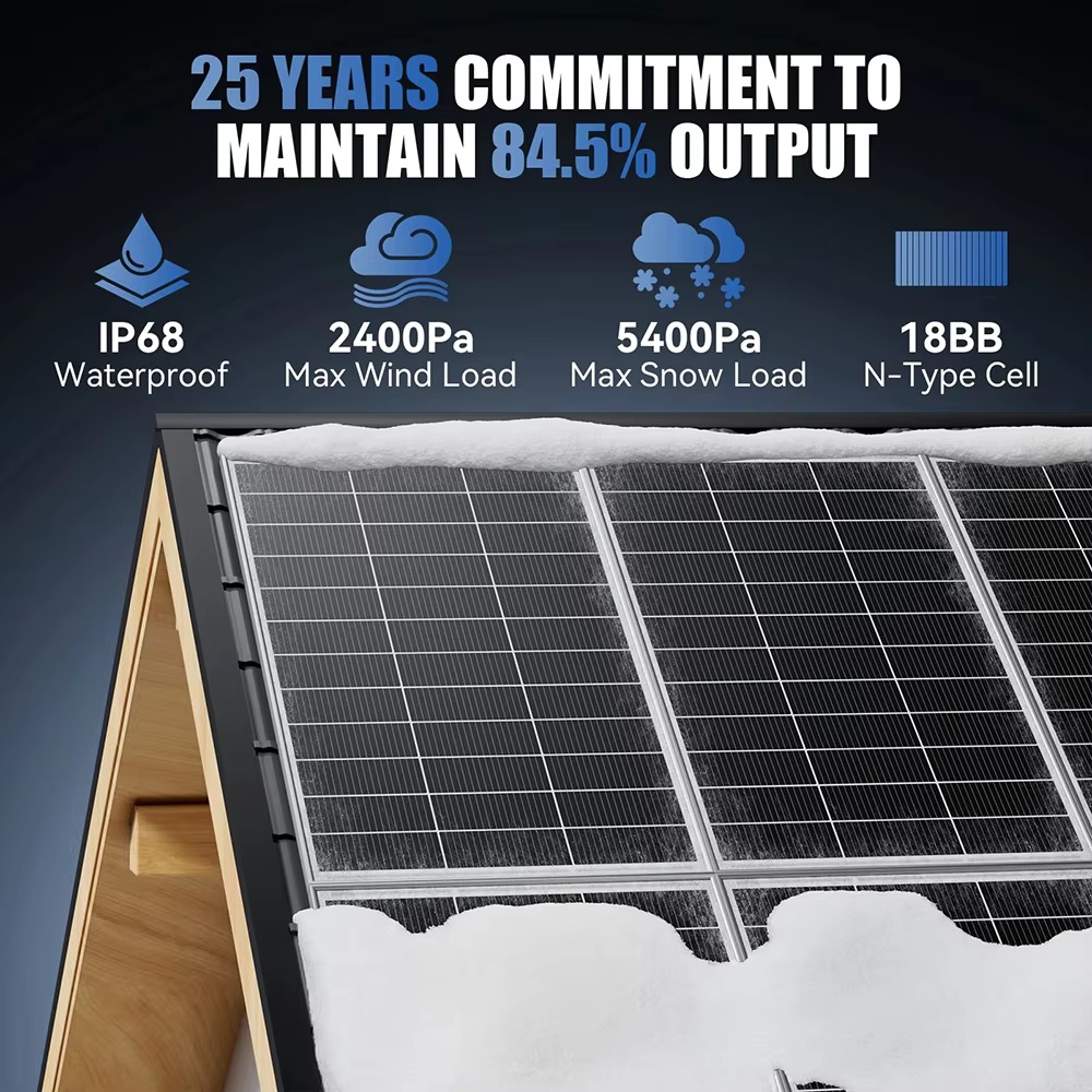RVPOZWER 200W/400W/800W Stijve - Outdoor Power Distribution Panel recensie en prijs