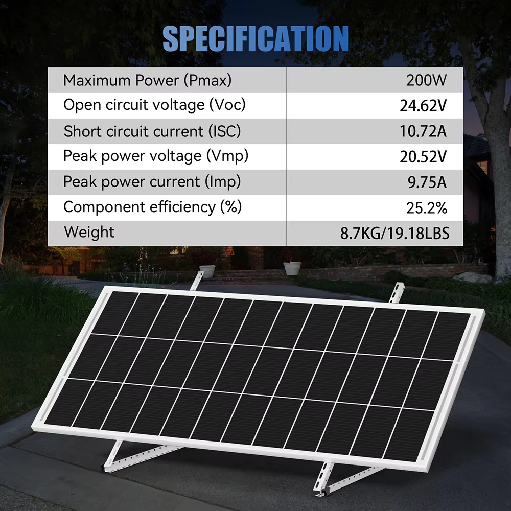 RVPOZWER 200W/400W/800W Stijve - Outdoor Power Distribution Panel recensie en prijs