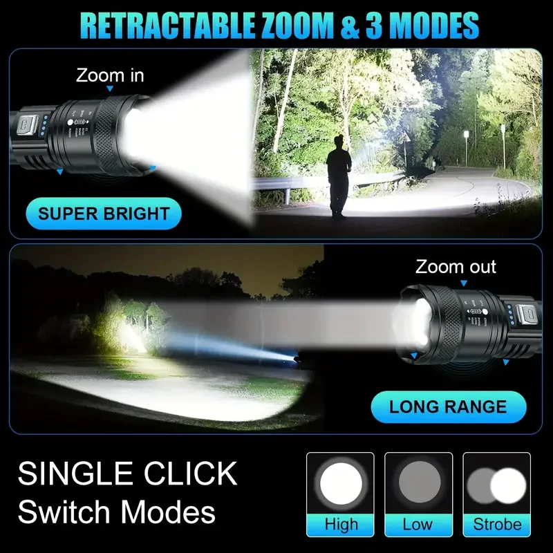 Tactische LED-zaklamp 2000LM U - Outdoor Power Usb recensie en prijs