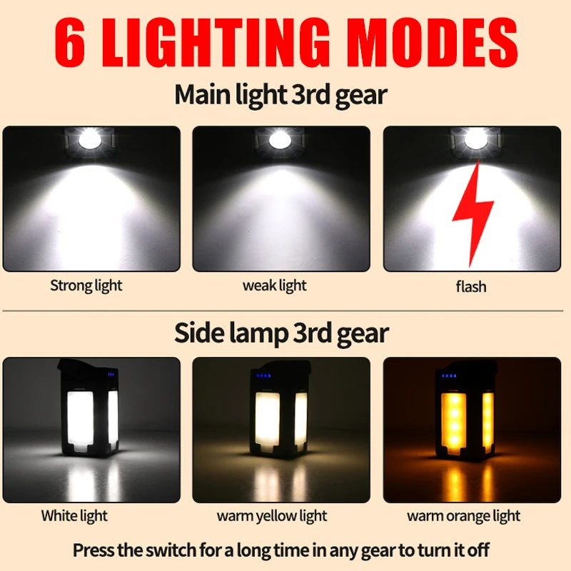 Kerst Outdoor Solar Light Opla - Outdoor Power For Christmas Lights recensie en prijs