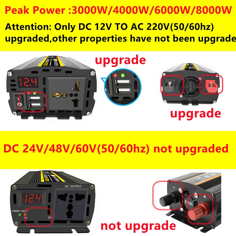 6000W DC12/24V naar AC 220V Zu - Outdoor Power Transformer recensie en prijs