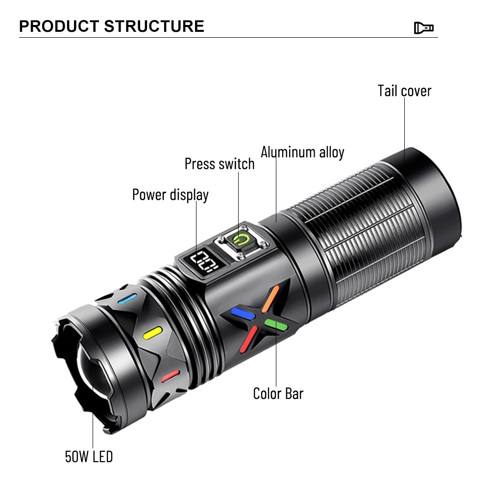 Krachtige LED-zaklamp Telescop - Outdoor Power For Camping recensie en prijs