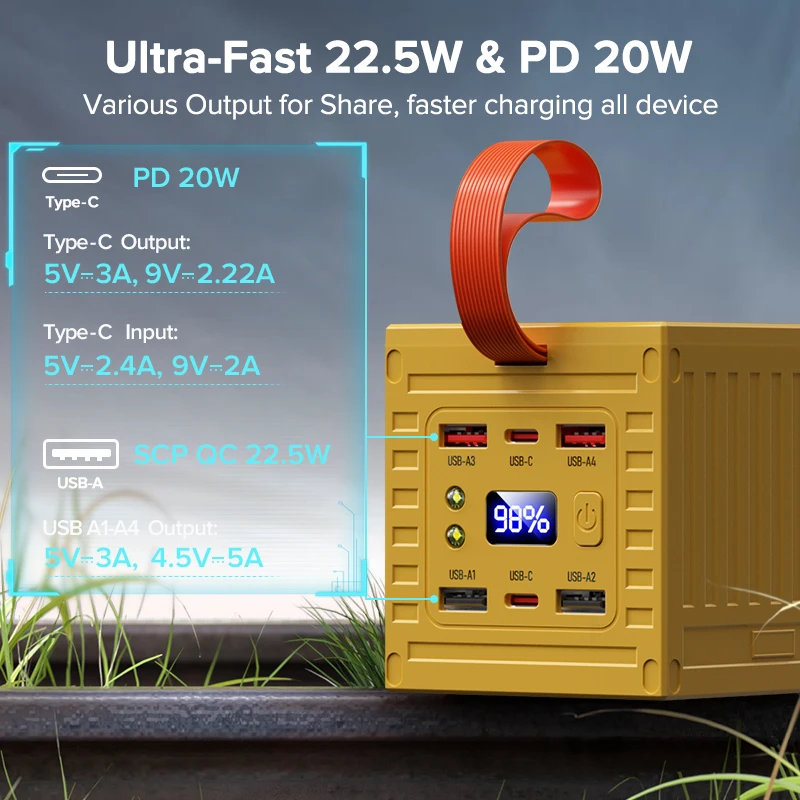 QOOVI 60000mAh Power Bank 22.5 - Outdoor Power Adapter Usb C recensie en prijs